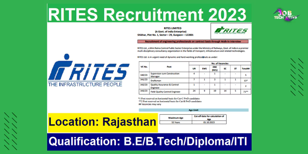 RITES Recruitment 2023 for Manager, Draftsman, Engineer | B.E/B.Tech/Diploma/ITI | 91 Posts | Last Date: 17 October 2023 |
