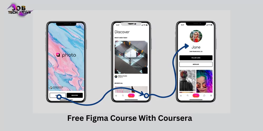 Get A Free Figma Course with Certificate